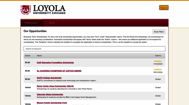 luc.academicworks.com