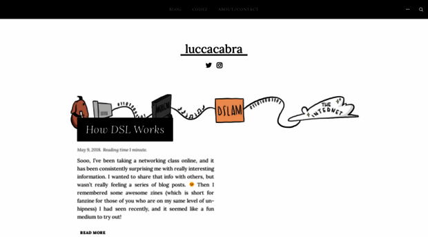 luccacabra.com