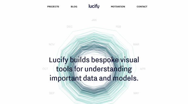 lucify.com