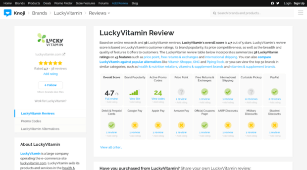 luckyvitamincom.knoji.com