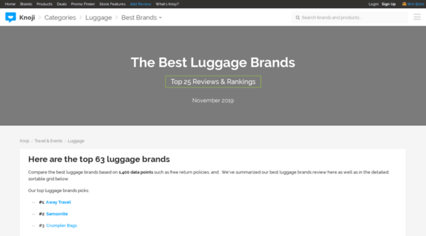 luggage.knoji.com