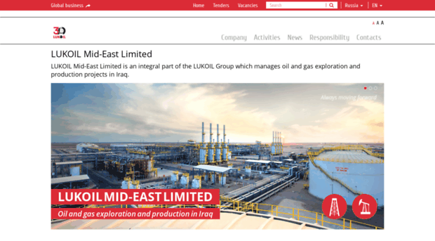 lukoil-international.com