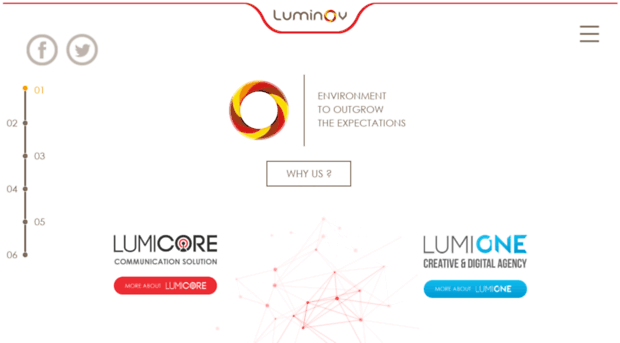 luminov.com