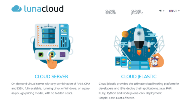 lunacloud.com