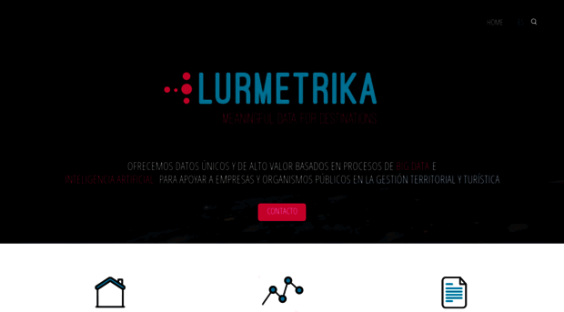 lurmetrika.com