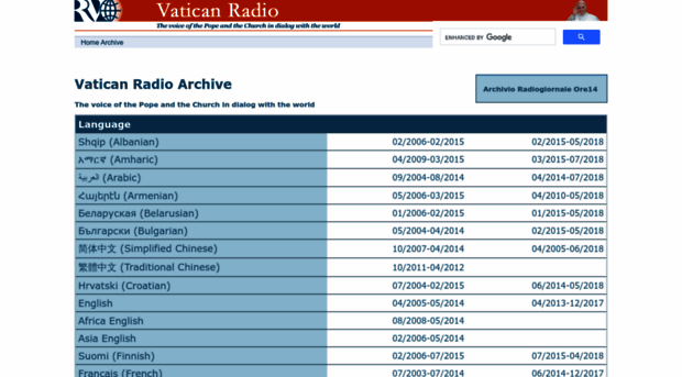 lv.radiovaticana.va