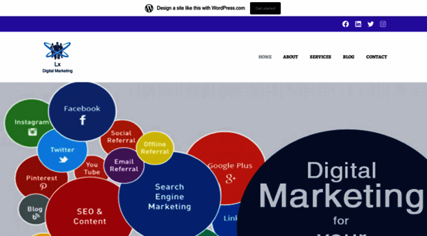 lxdigitalmarketing.wordpress.com