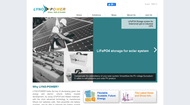 lynopower.com