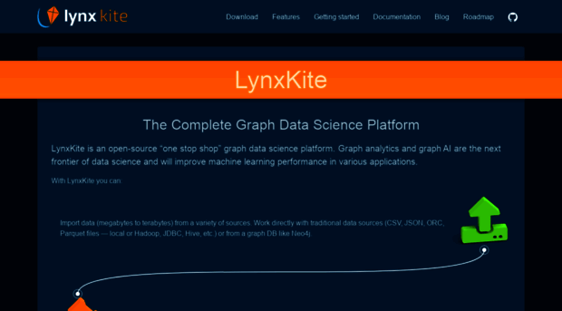 lynxkite.com