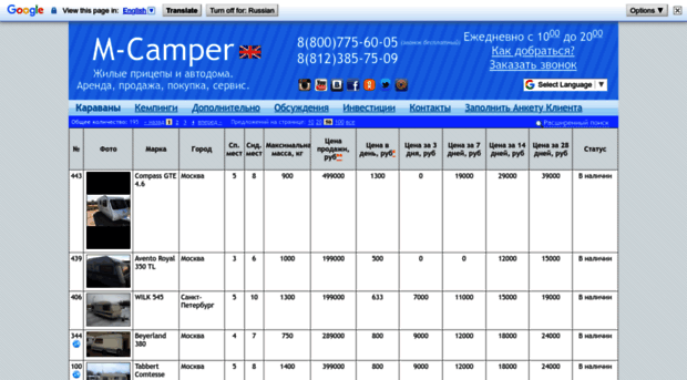 m-camper.ru