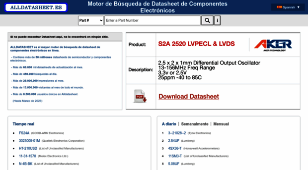 m.alldatasheet.es