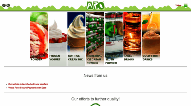 m.aro.com.tr