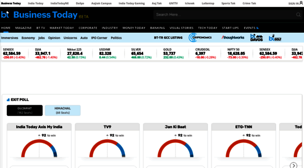 m.businesstoday.in