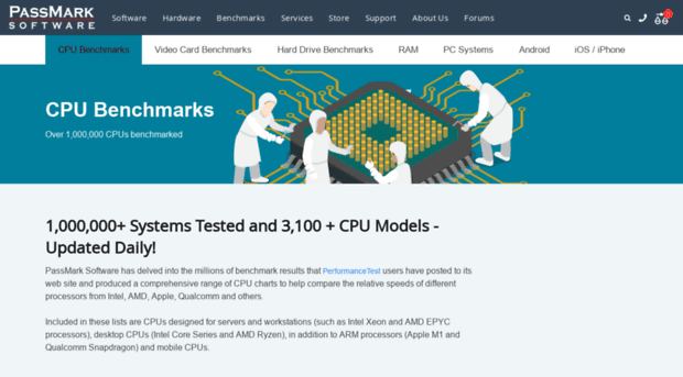 m.cpubenchmark.net