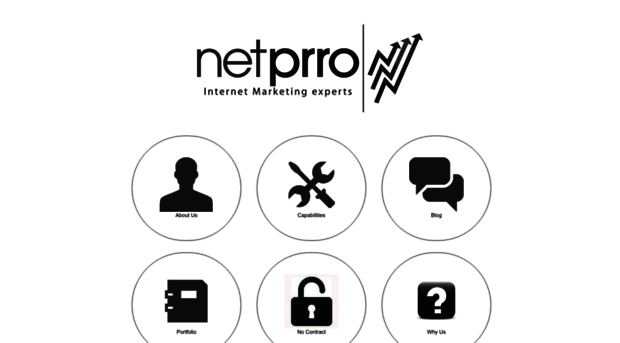 m.netprroaustralia.com.au