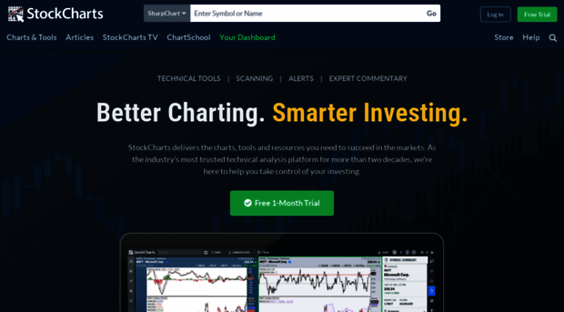 m.stockcharts.com