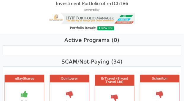 m1ch186.hyip-portfolio.net