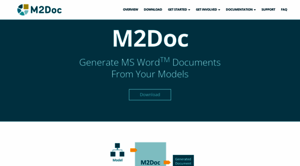m2doc.org