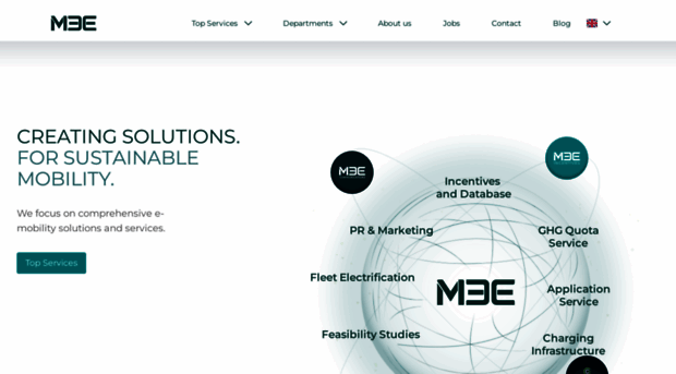 m3e-gmbh.com