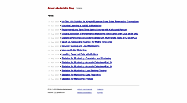 mabrek.github.io