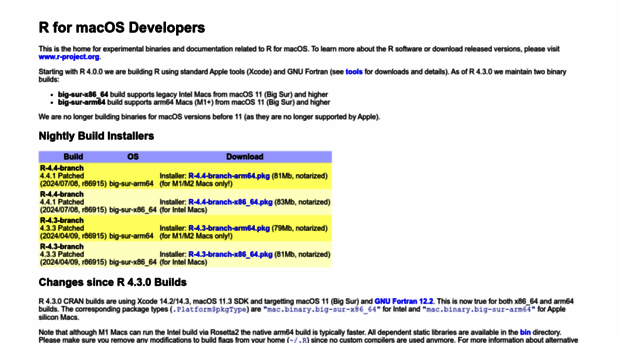 mac.r-project.org