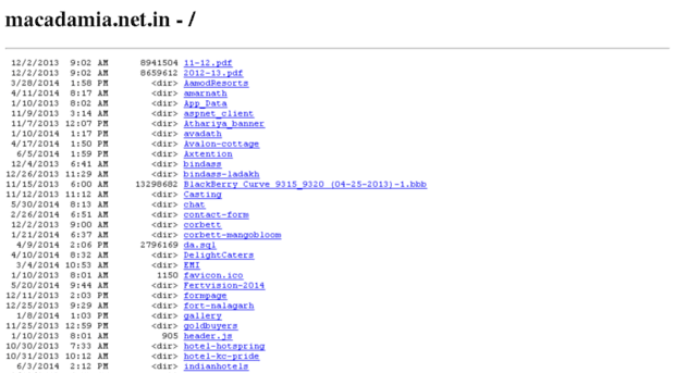 macadamia.net.in