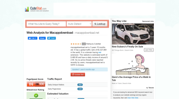 macappdownload.net.cutestat.com