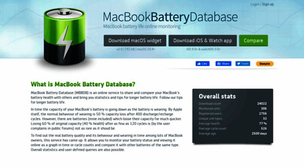 macbookbatterydatabase.com