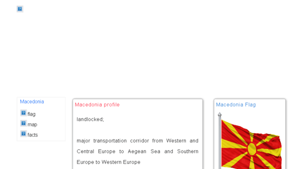 macedonia.facts.co