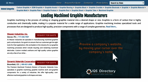 machinedgraphite.com