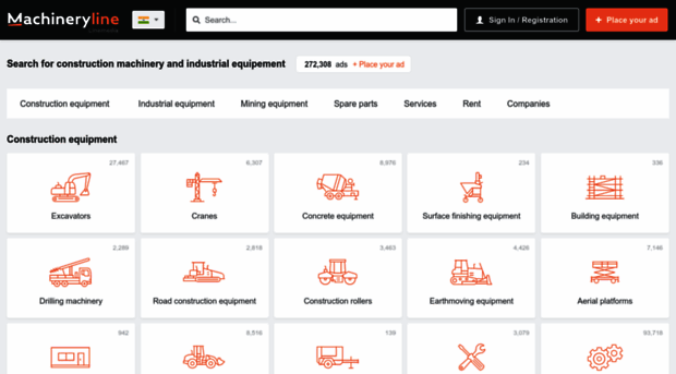 machineryline.co.in