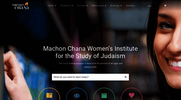 machonchana.org