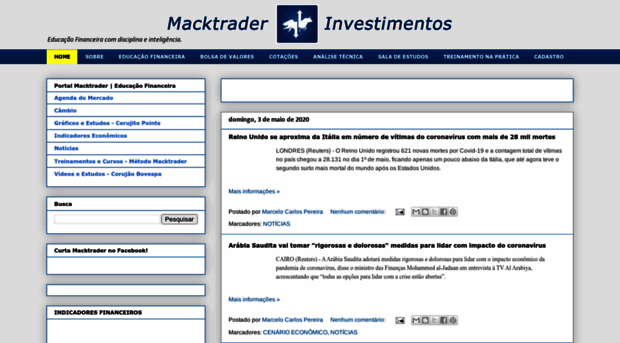 macktrader.blogspot.com.br