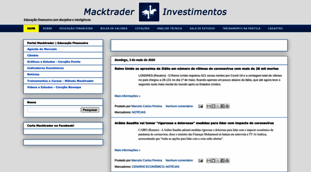 macktrader.blogspot.com