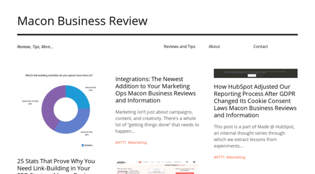 maconbusinessreview.wordpress.com