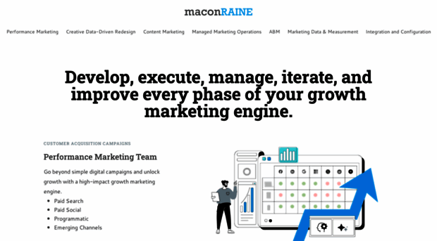 maconraine.com
