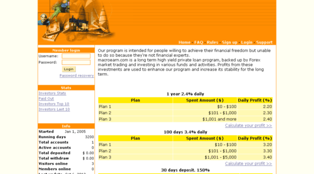 macroearn.com