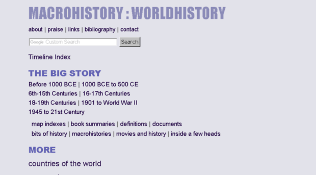 macrohistory.com