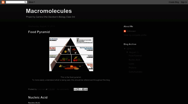 macromoleculesproject.blogspot.com