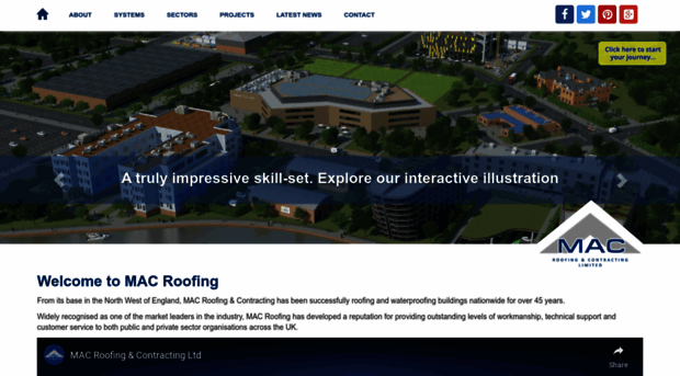 macroofing.com