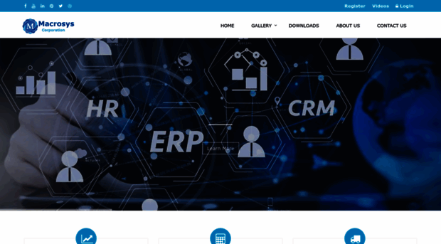macrosys.in