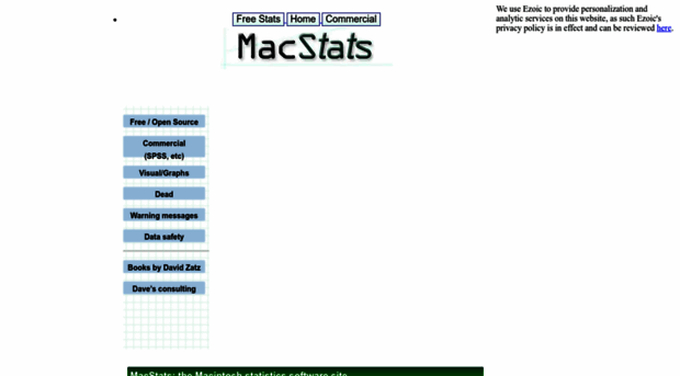 macstats.org