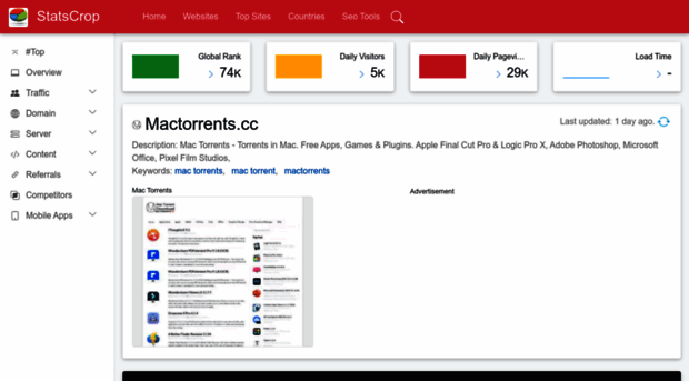 mactorrents.cc.statscrop.com