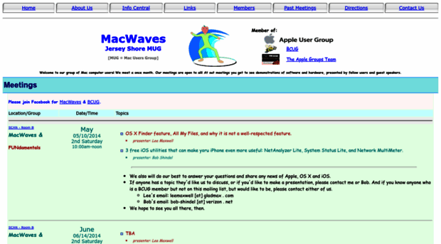 macwaves.org