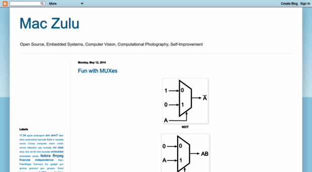 maczulu.blogspot.com