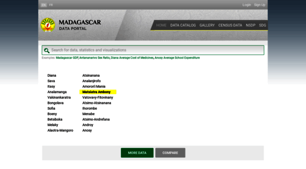 madagascar.opendataforafrica.org