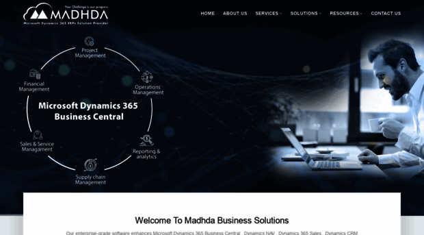 madhda.com