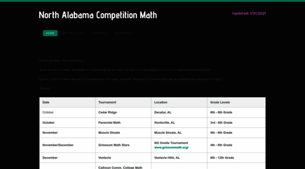 madisoncitymath.weebly.com