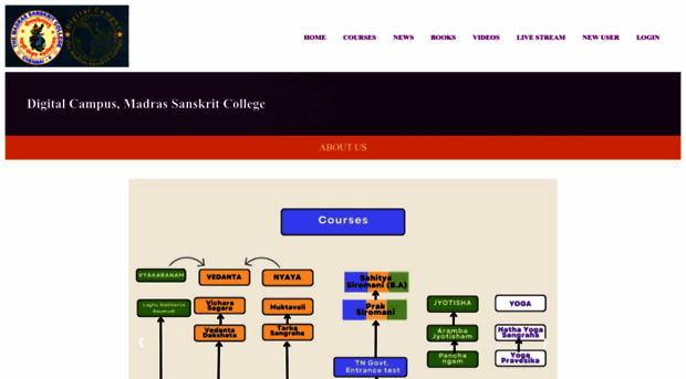 madrassanskritcollege.com