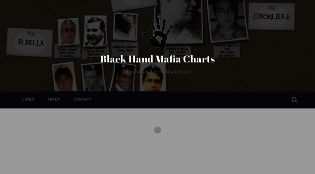 mafiacharts.wordpress.com